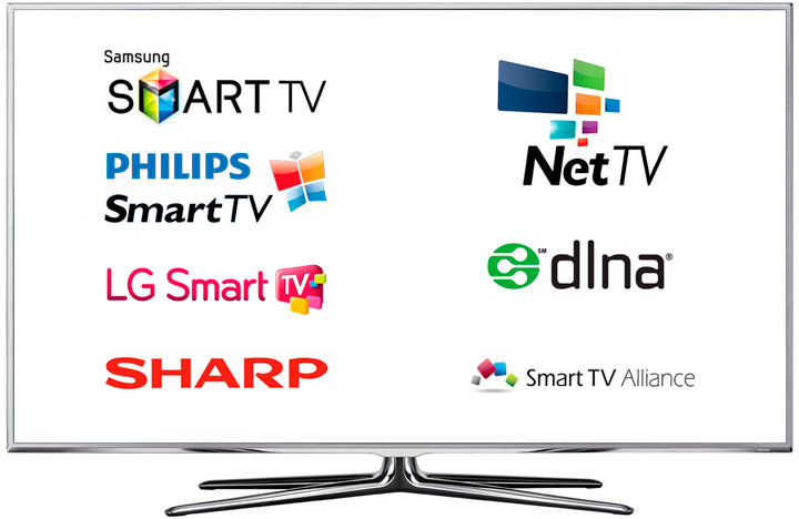 Aplicaciones SmartTV